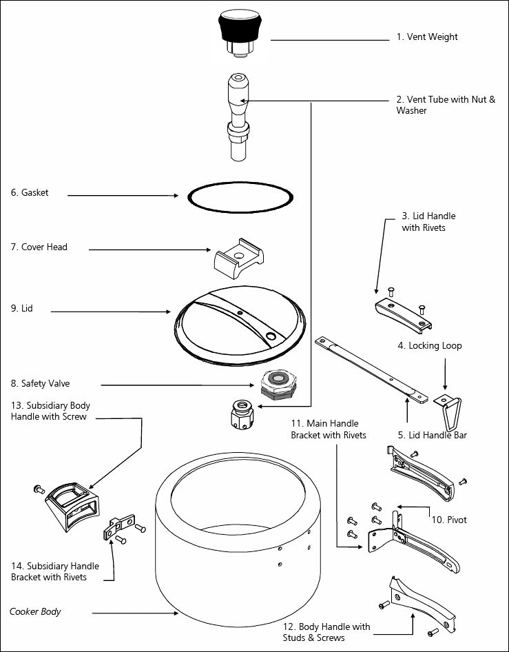 Exploded parts diagram for ONS HEXA, PEXA and MEXA models